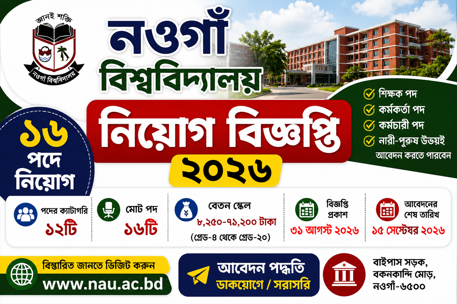 নওগাঁ বিশ্ববিদ্যালয় নিয়োগ বিজ্ঞপ্তি ২০২৬ | Naogaon University Job Circular 2026