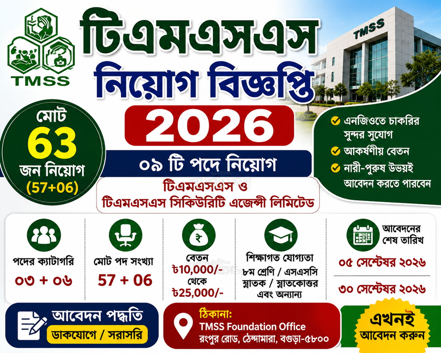 টিএমএসএস নিয়োগ বিজ্ঞপ্তি ২০২৬ – TMSS Job Circular 2026