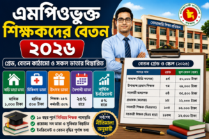 এমপিওভুক্ত শিক্ষকদের বেতন ২০২৬ | গ্রেড, বেতন কাঠামো ও সকল ভাতার বিস্তারিত