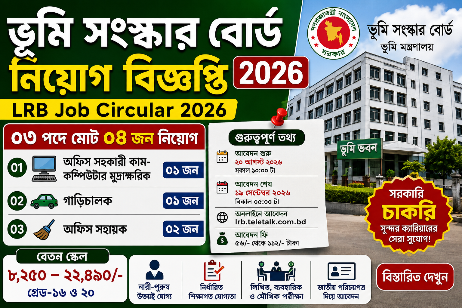 ভূমি সংস্কার বোর্ড নিয়োগ বিজ্ঞপ্তি ২০২৬ | LRB Job Circular 2026