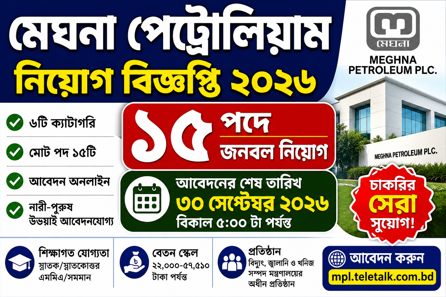 মেঘনা পেট্রোলিয়াম নিয়োগ বিজ্ঞপ্তি ২০২৬ – ১৫ পদে চাকরির সুযোগ | MPL Job Circular 2026