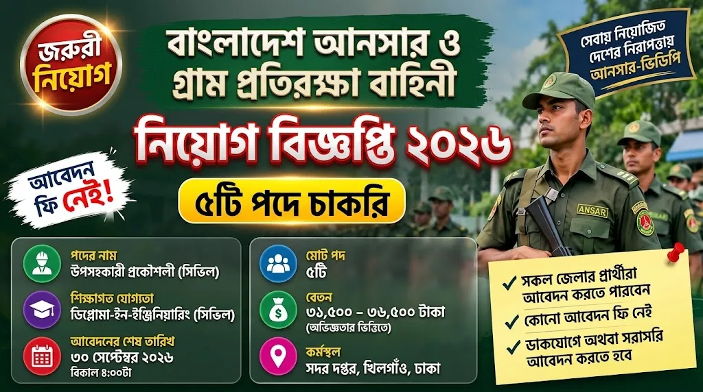 বাংলাদেশ আনসার ও গ্রাম প্রতিরক্ষা বাহিনী নিয়োগ বিজ্ঞপ্তি ২০২৬