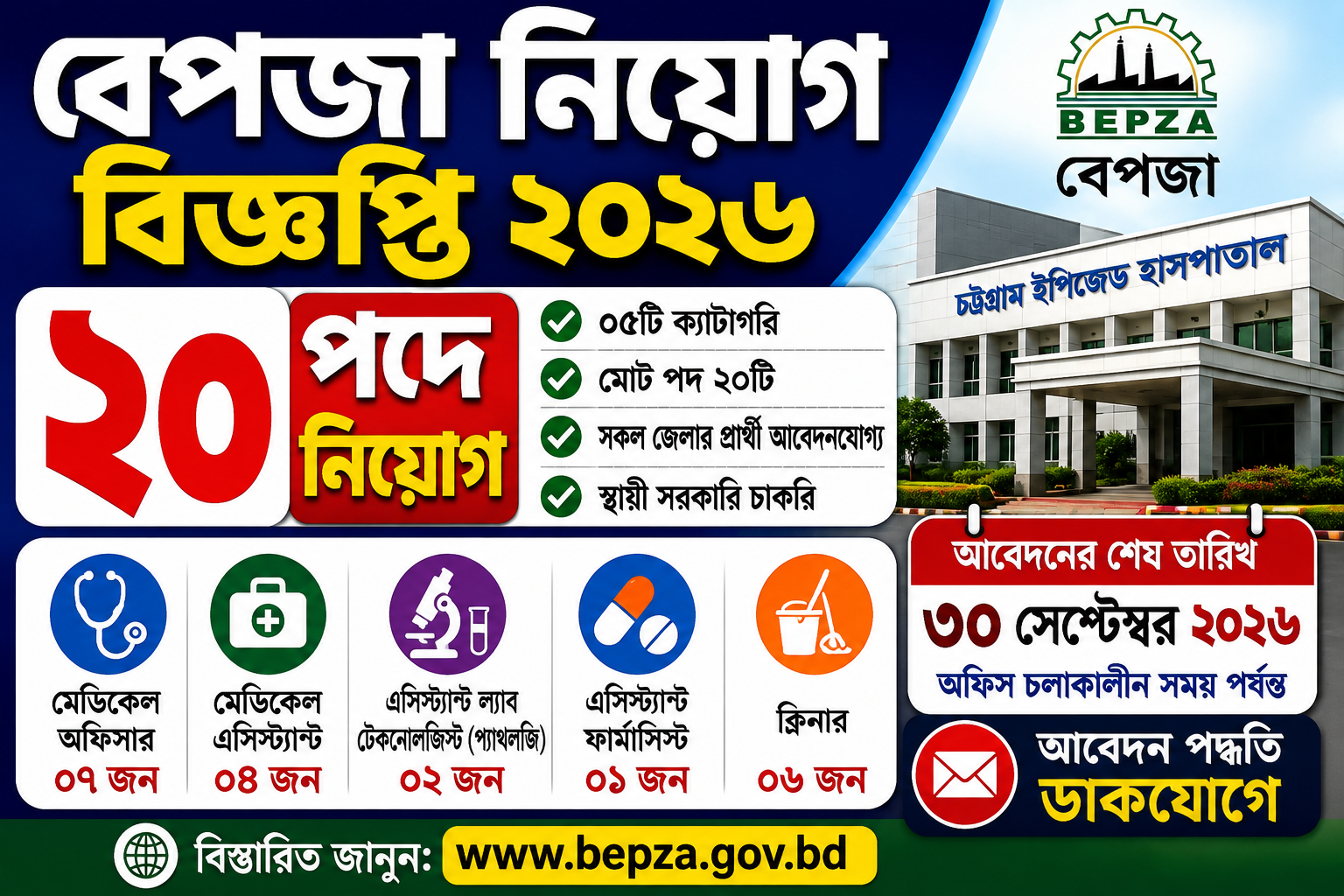 ২০ পদে বেপজা নিয়োগ বিজ্ঞপ্তি ২০২৬ – BEPZA Job Circular 2026