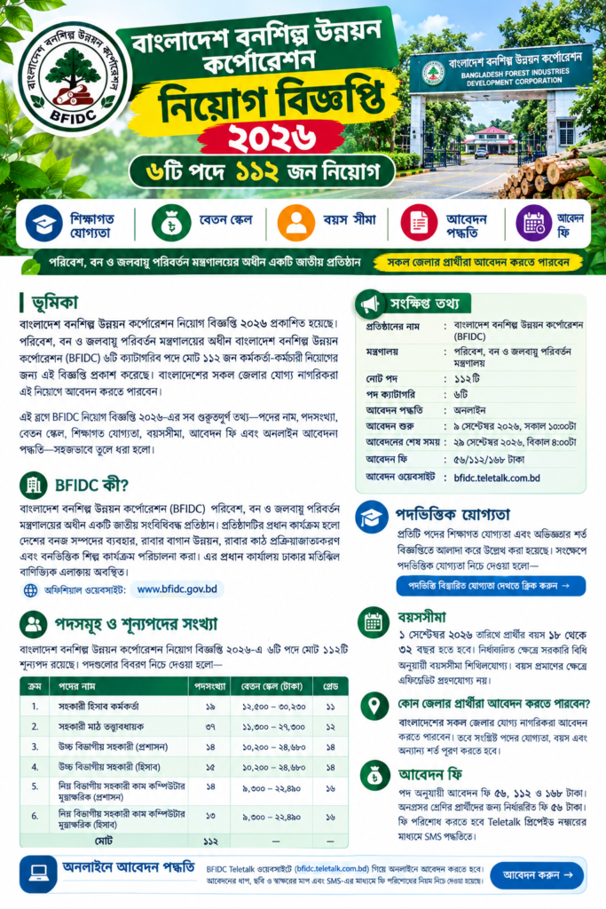বাংলাদেশ বনশিল্প উন্নয়ন কর্পোরেশন নিয়োগ বিজ্ঞপ্তি ২০২৬