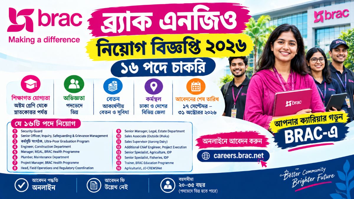 ব্র্যাক এনজিও নিয়োগ বিজ্ঞপ্তি ২০২৬ – ১৬ পদে চাকরি, যোগ্যতা, বেতন ও আবেদন পদ্ধতি