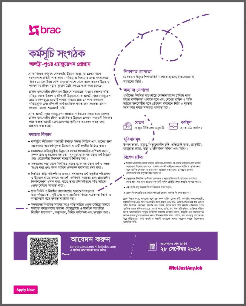 ব্র্যাক এনজিও নিয়োগ বিজ্ঞপ্তি ২০২৬ – ১৬ পদে চাকরি, যোগ্যতা, বেতন ও আবেদন পদ্ধতি