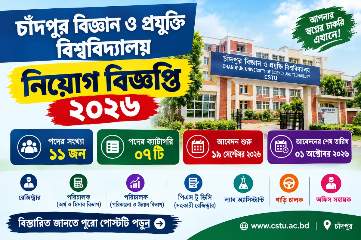 চাঁদপুর বিজ্ঞান ও প্রযুক্তি বিশ্ববিদ্যালয় নিয়োগ বিজ্ঞপ্তি ২০২৬