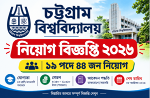 চট্টগ্রাম বিশ্ববিদ্যালয় নিয়োগ বিজ্ঞপ্তি ২০২৬ – ১৯ পদে ৪৪ জন নিয়োগ