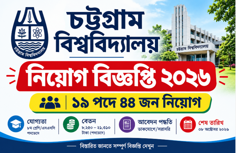 চট্টগ্রাম বিশ্ববিদ্যালয় নিয়োগ বিজ্ঞপ্তি ২০২৬ - ১৯ পদে ৪৪ জন নিয়োগ