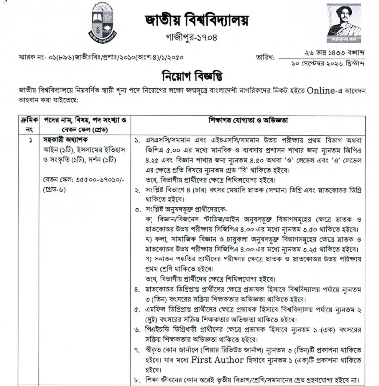 জাতীয় বিশ্ববিদ্যালয় নিয়োগ বিজ্ঞপ্তি ২০২৬ | ১০ পদে শিক্ষক নিয়োগ