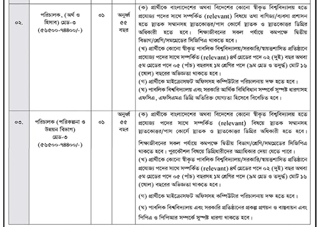 মেহেরপুর বিশ্ববিদ্যালয় নিয়োগ বিজ্ঞপ্তি ২০২৬