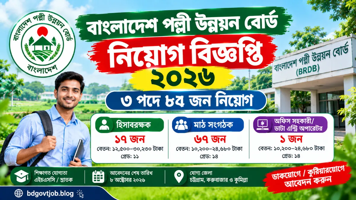 বাংলাদেশ পল্লী উন্নয়ন বোর্ড নিয়োগ বিজ্ঞপ্তি ২০২৬