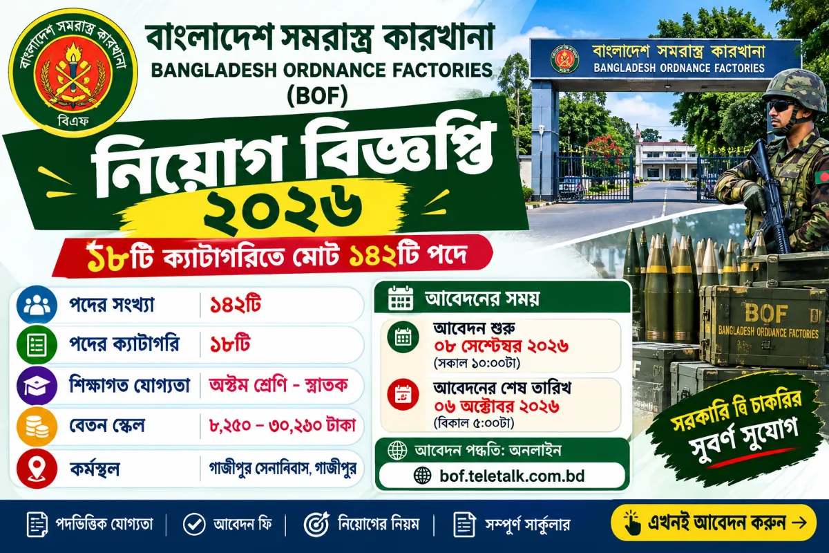 বাংলাদেশ সমরাস্ত্র কারখানা নিয়োগ বিজ্ঞপ্তি ২০২৬ | ১৪২ পদে BOF Job Circular