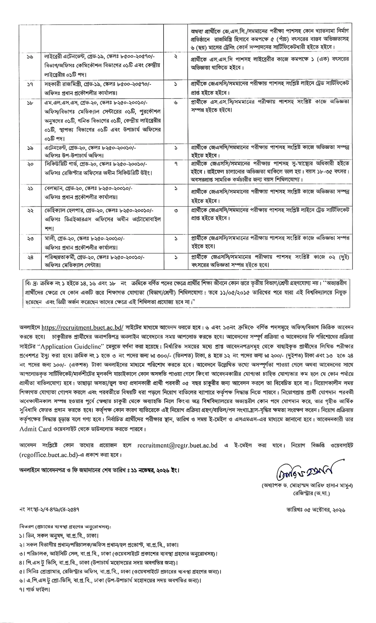 বাংলাদেশ প্রকৌশল বিশ্ববিদ্যালয় নিয়োগ বিজ্ঞপ্তি ২০২৬ সার্কুলারের ছবি (পৃষ্ঠা ২)