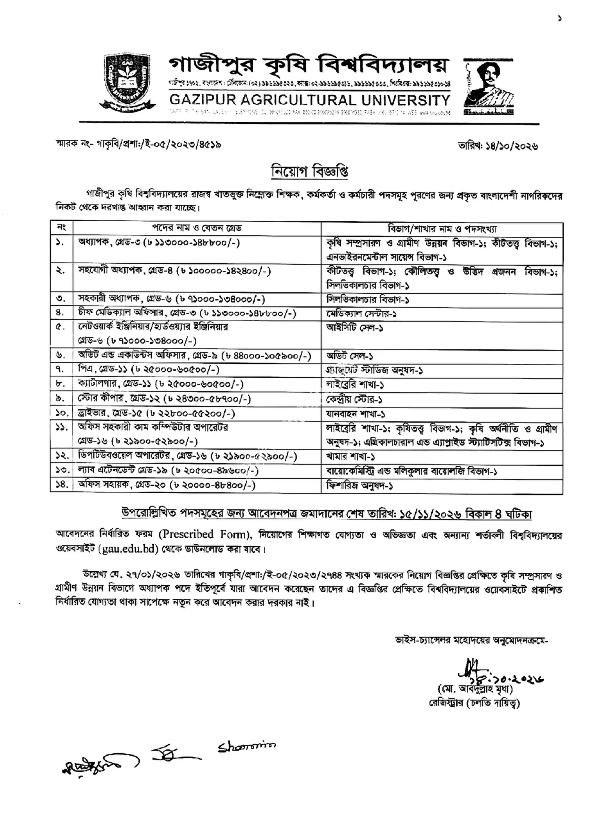 গাজীপুর কৃষি বিশ্ববিদ্যালয় নিয়োগ বিজ্ঞপ্তি ২০২৬ সার্কুলারের ছবি