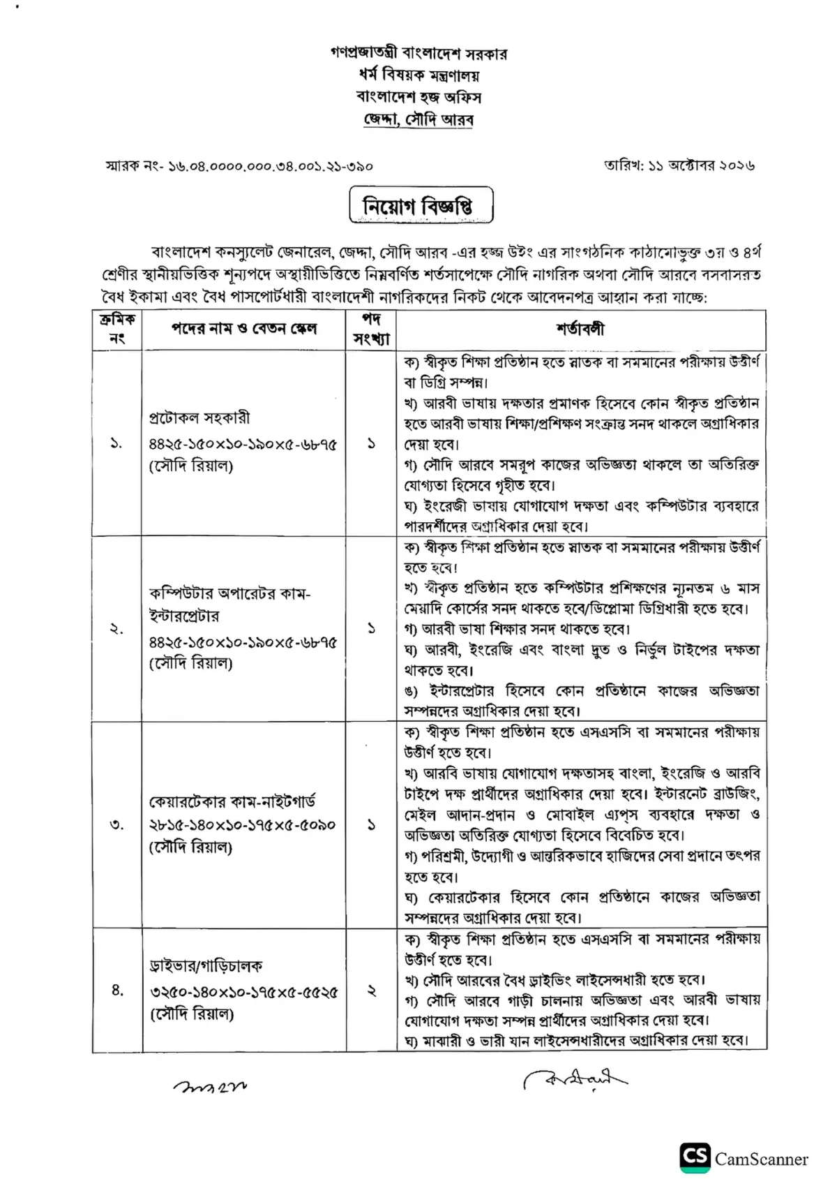 হজ অফিস নিয়োগ বিজ্ঞপ্তি ২০২৬ সার্কুলারের ছবি