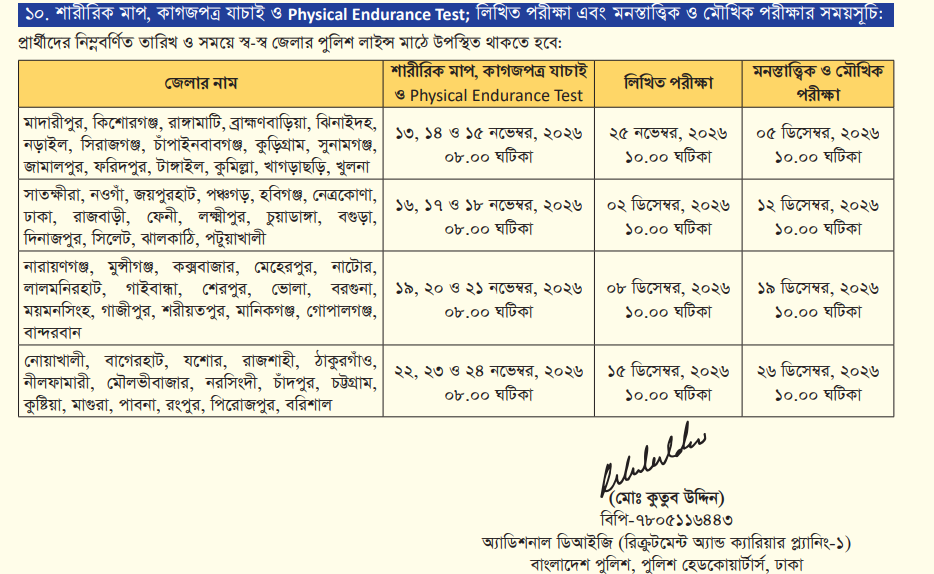 বাংলাদেশ পুলিশ কনস্টেবল নিয়োগ বিজ্ঞপ্তি ২০২৬ এর মূল সার্কুলার