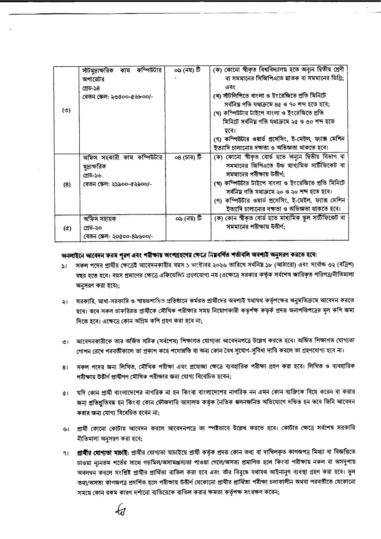 কর অঞ্চল-১ চট্টগ্রাম নিয়োগ বিজ্ঞপ্তি ২০২৬ - সার্কুলার পৃষ্ঠা ২