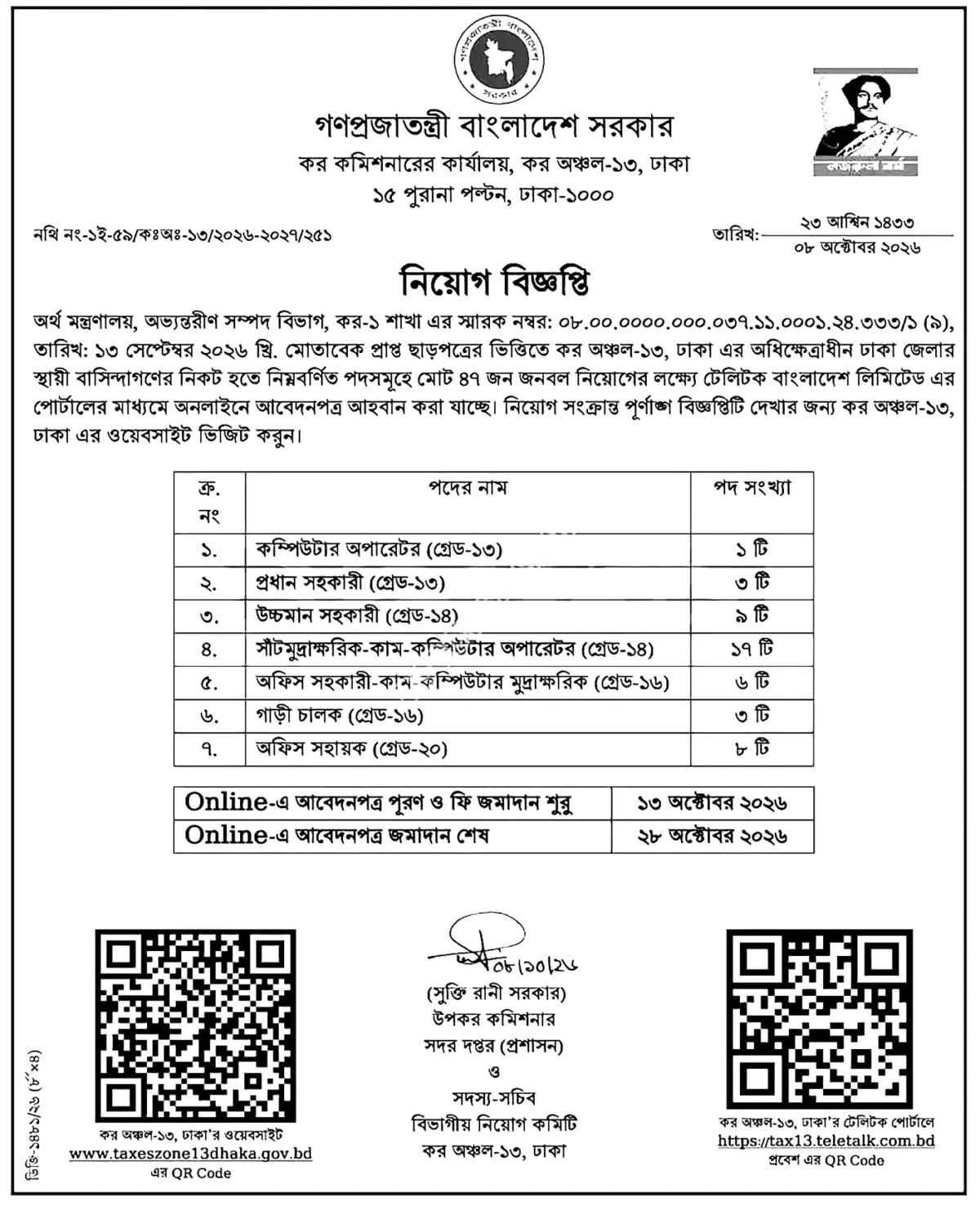 কর অঞ্চল ১৩ ঢাকা নিয়োগ বিজ্ঞপ্তি ২০২৬ সার্কুলারের ছবি