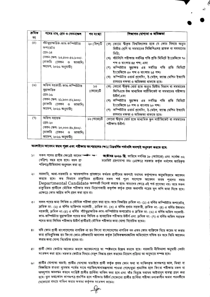 কর অঞ্চল-২২ নিয়োগ বিজ্ঞপ্তি ২০২৬ - ৬৯ পদে চাকরির খবর
