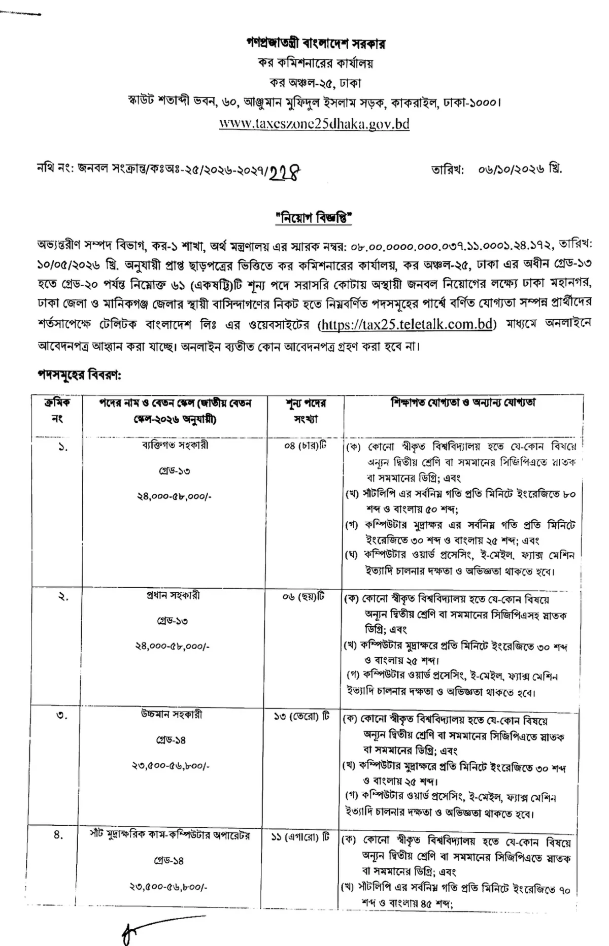 কর অঞ্চল ২৫ নিয়োগ বিজ্ঞপ্তি ২০২৬ সার্কুলারের ছবি