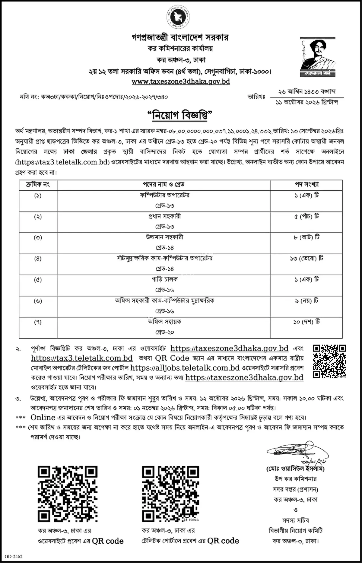 কর অঞ্চল-৩ ঢাকা নিয়োগ বিজ্ঞপ্তি ২০২৬ সার্কুলারের ছবি