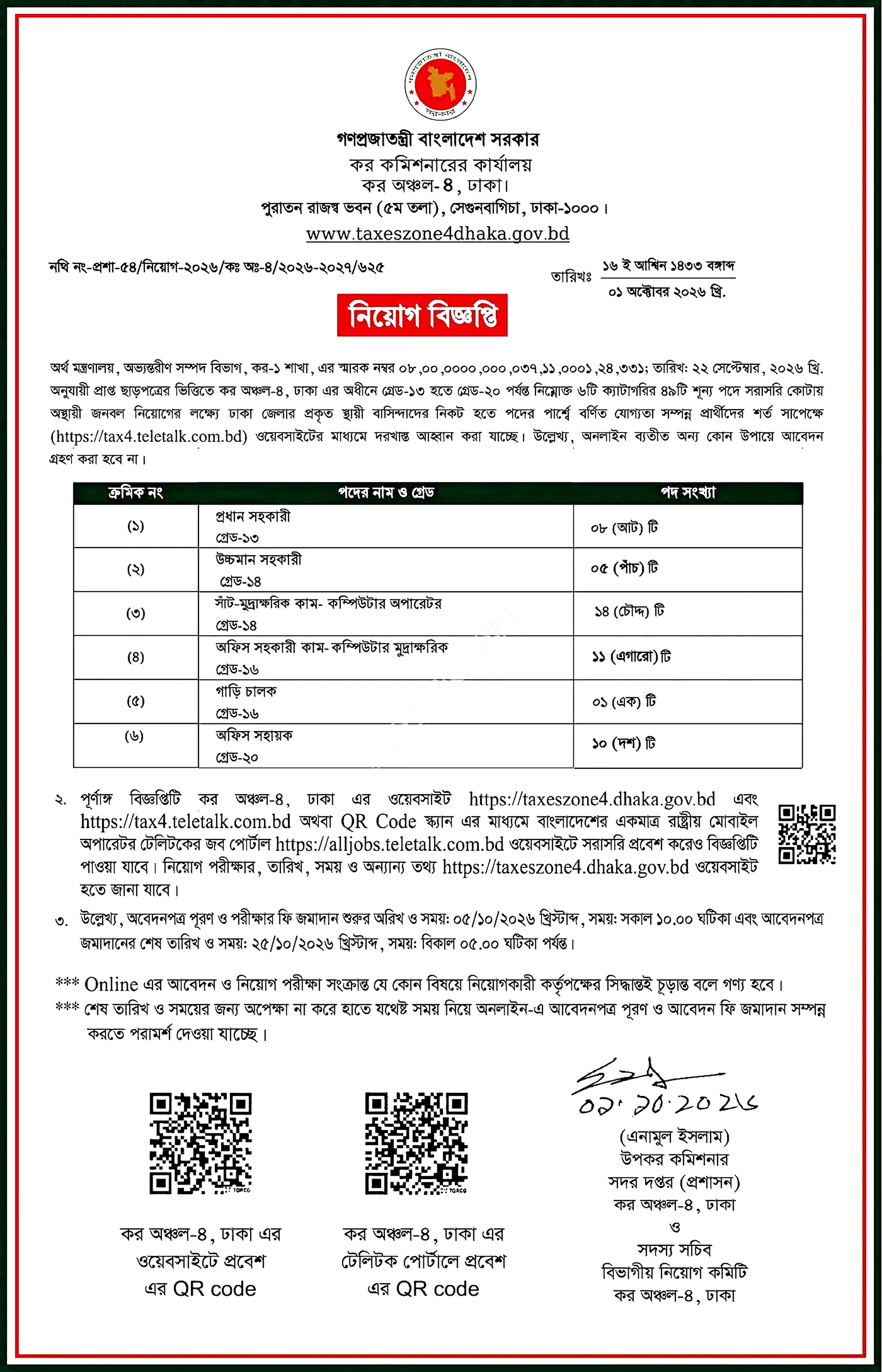 কর অঞ্চল ৪ নিয়োগ বিজ্ঞপ্তি ২০২৬ সার্কুলারের ছবি