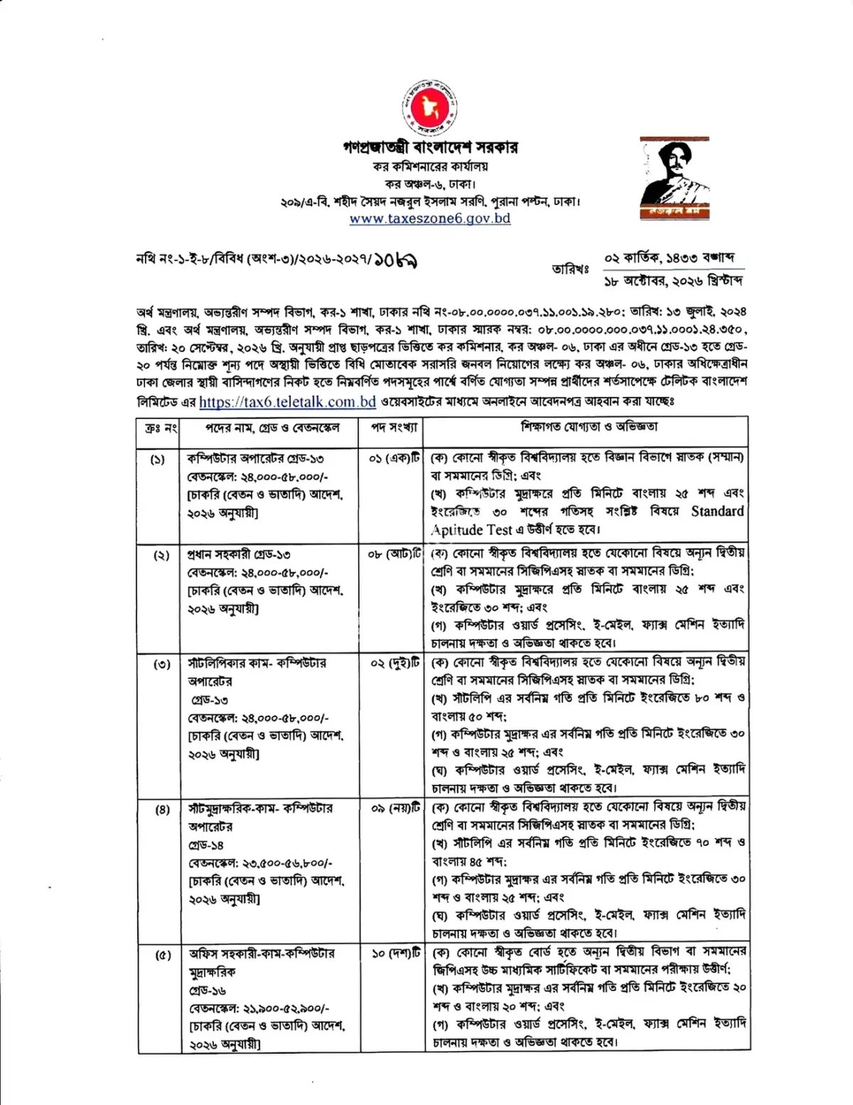 কর অঞ্চল-৬ ঢাকা নিয়োগ বিজ্ঞপ্তি ২০২৬ সার্কুলারের ছবি