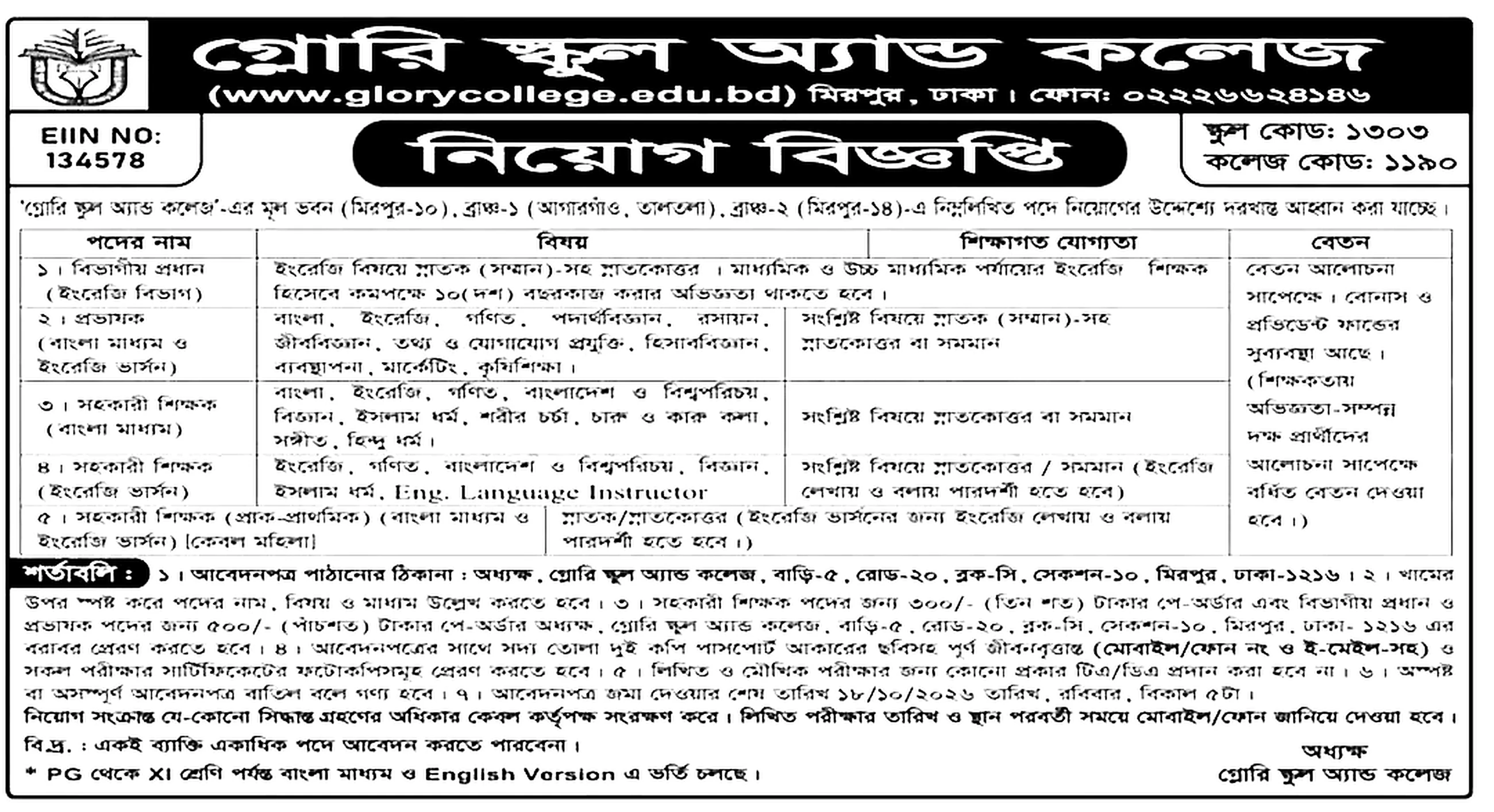 স্কুল ও কলেজ নিয়োগ বিজ্ঞপ্তি ২০২৬ সার্কুলারের ছবি (পৃষ্ঠা ১৪)